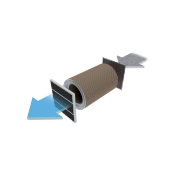 Kit de filtres de rechange pour Unité d'aspiration portable CTS 201