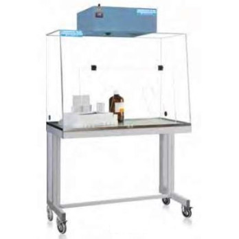 CAPPE "CHEMIHOOD" AD ESTRAZIONE O A FILTRAZIONE MOLECOLARE