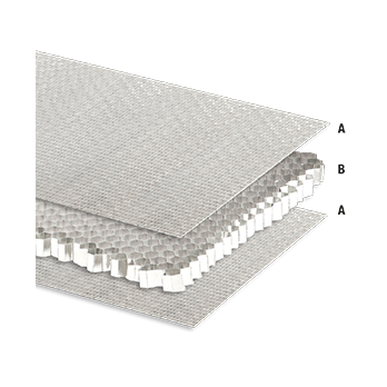 PANNEAU NID D’ABEILLE HPA2 art.6/25 (cellule6,35mm/épaisseur 1POUCE) 1500x3000mm